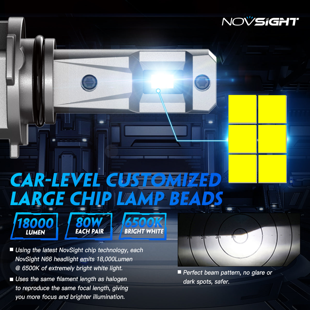 N66 Pro Series Wireless | 9005 H11 Combo LED Bulbs Perfect Beam 80W 18000LM 6500K White | 4 Bullbs - NOVSIGHT