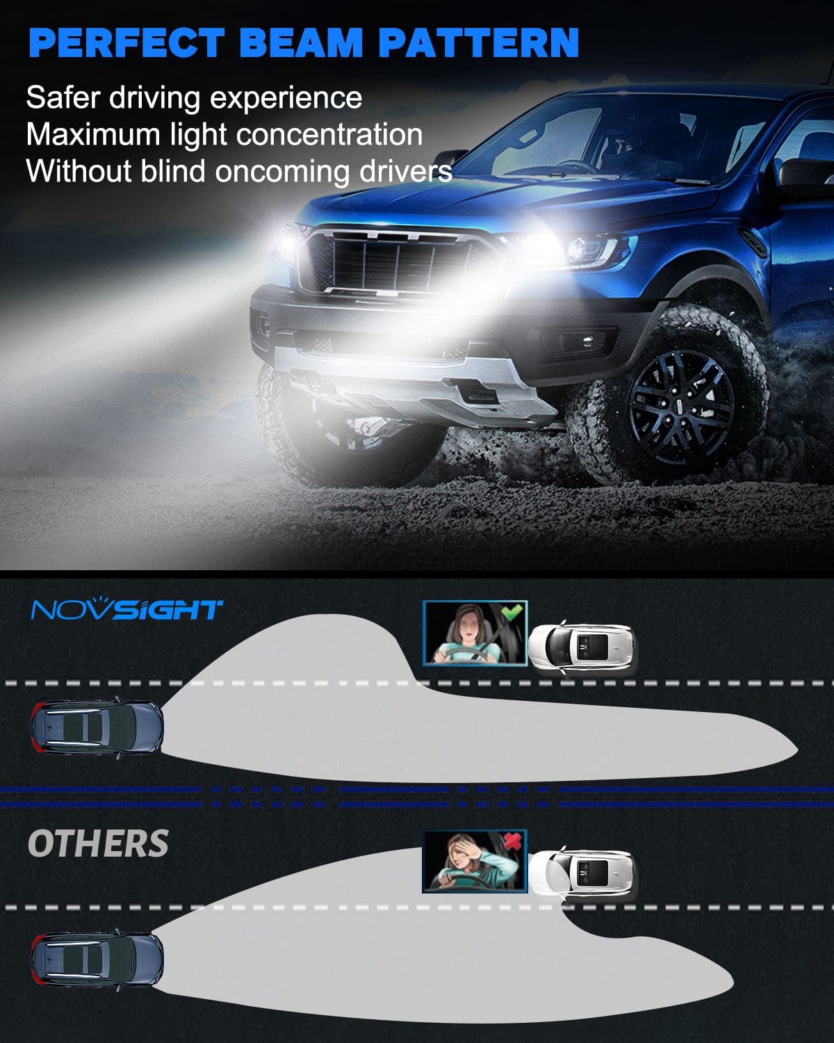 PEAK Power Vision Automotive Performance Headlights, H7 55W