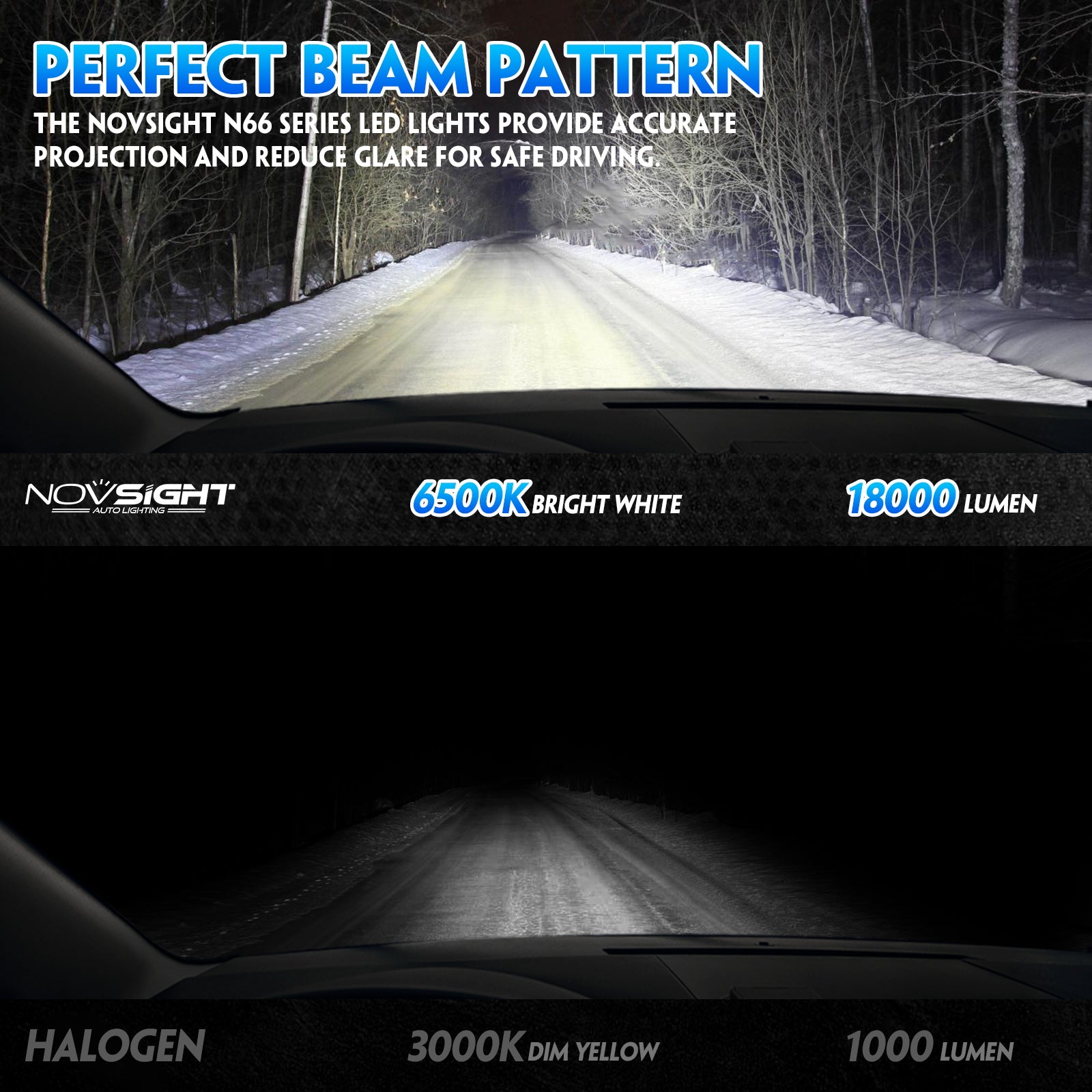 N66 Pro Series Wireless | 9006 HB4 LED Bulbs Perfect Beam 80W 18000LM 6500K White | 2 Bullbs - NOVSIGHT