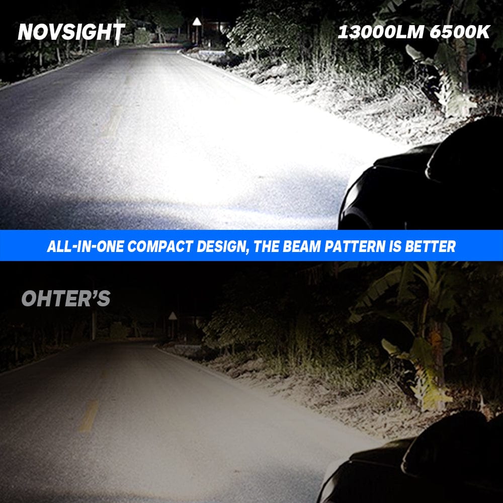 N11 Standard Series | 9012 HIR2 LED Bulbs Cost-Effective 60W 13000LM 6500K White | 2 Bulbs - NOVSIGHT