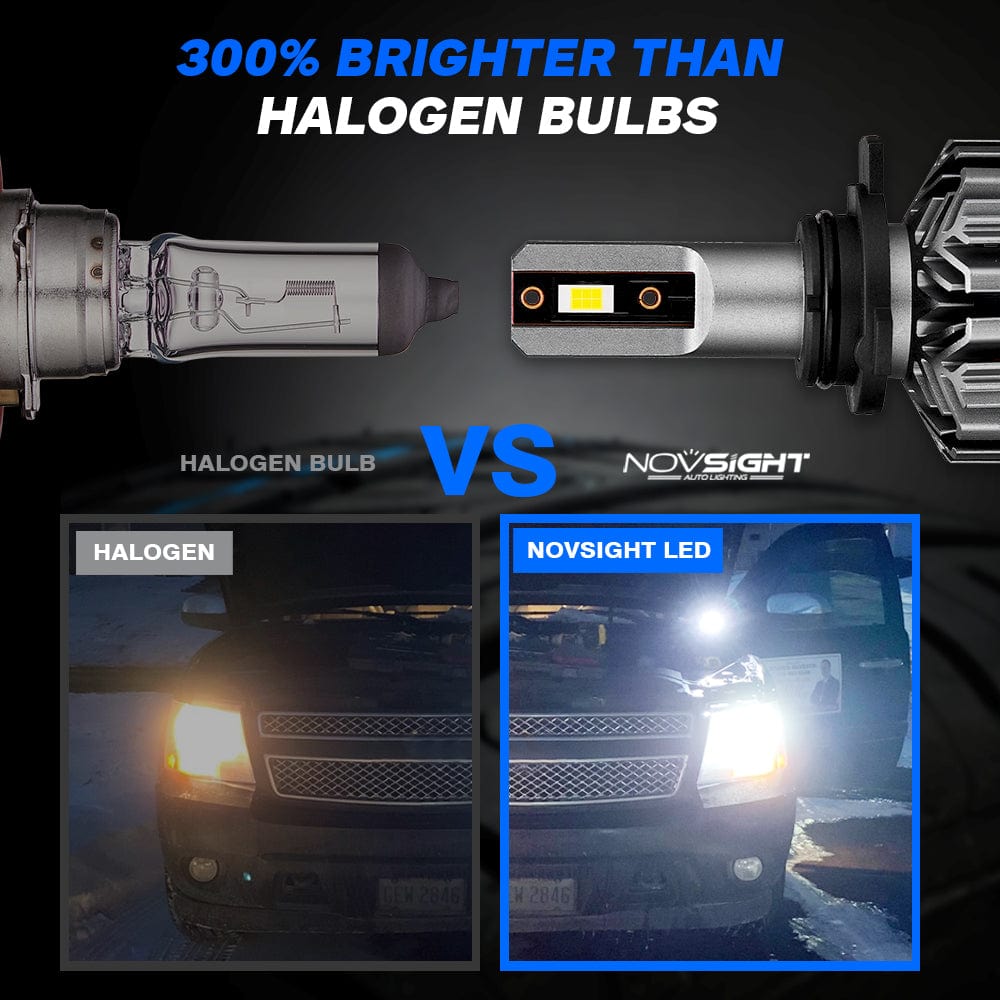 N11 Standard Series | 9012 HIR2 LED Bulbs Cost-Effective 60W 13000LM 6500K White | 2 Bulbs - NOVSIGHT