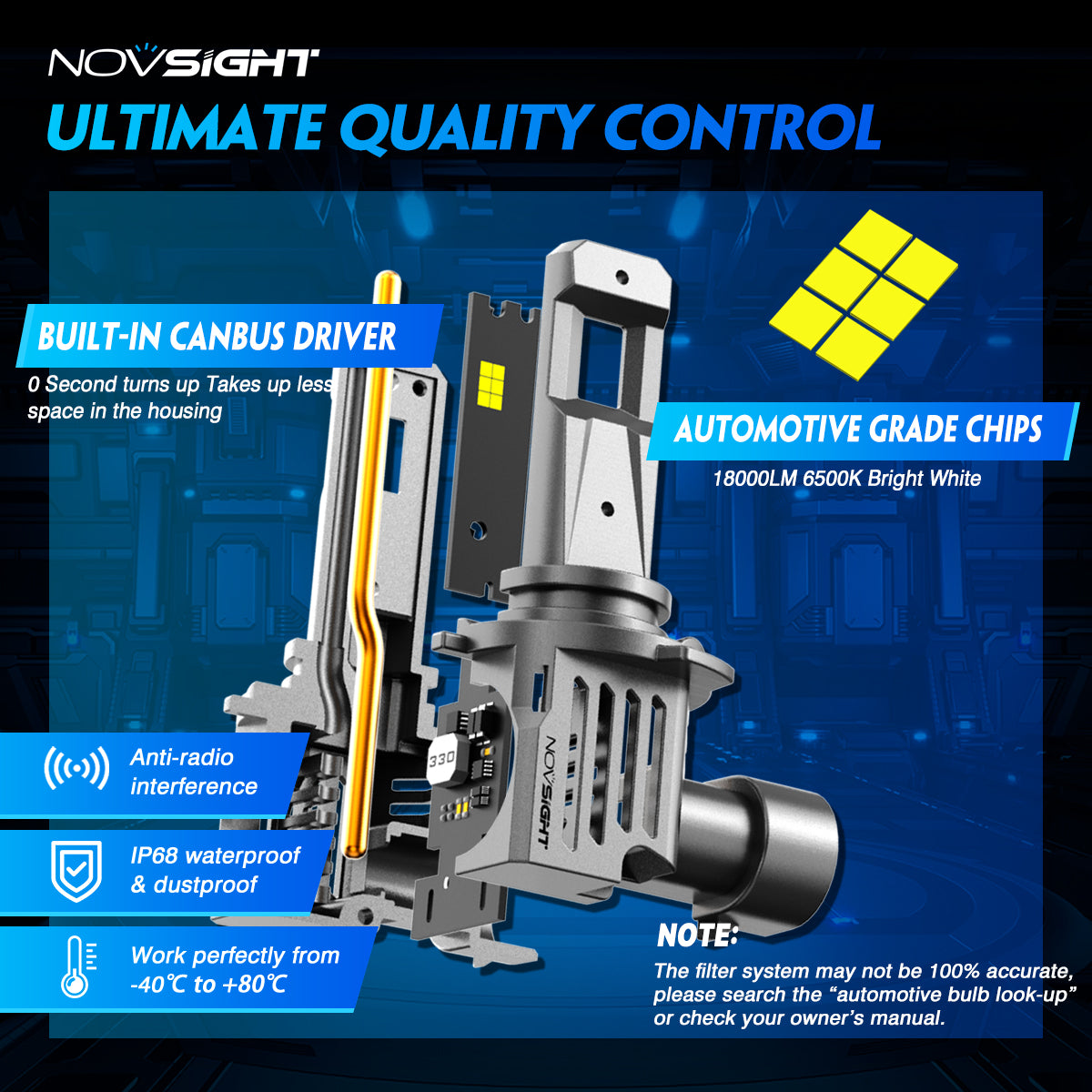 N66 Pro Series Wireless | 9005 H11 Combo LED Bulbs Perfect Beam 80W 18000LM 6500K White | 4 Bullbs - NOVSIGHT