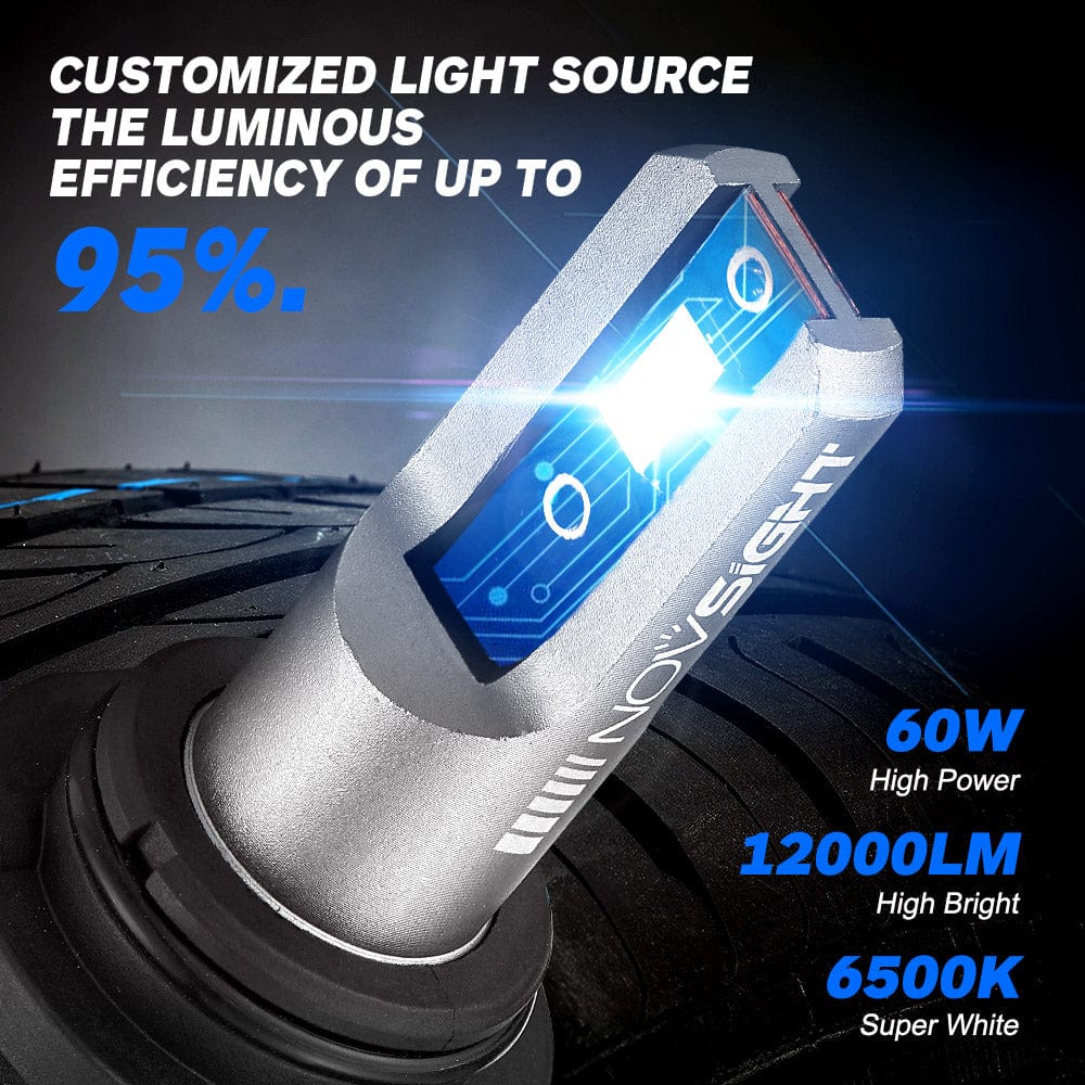N11 Standard Series | 9012 HIR2 LED Bulbs Cost-Effective 60W 13000LM 6500K White | 2 Bulbs - NOVSIGHT