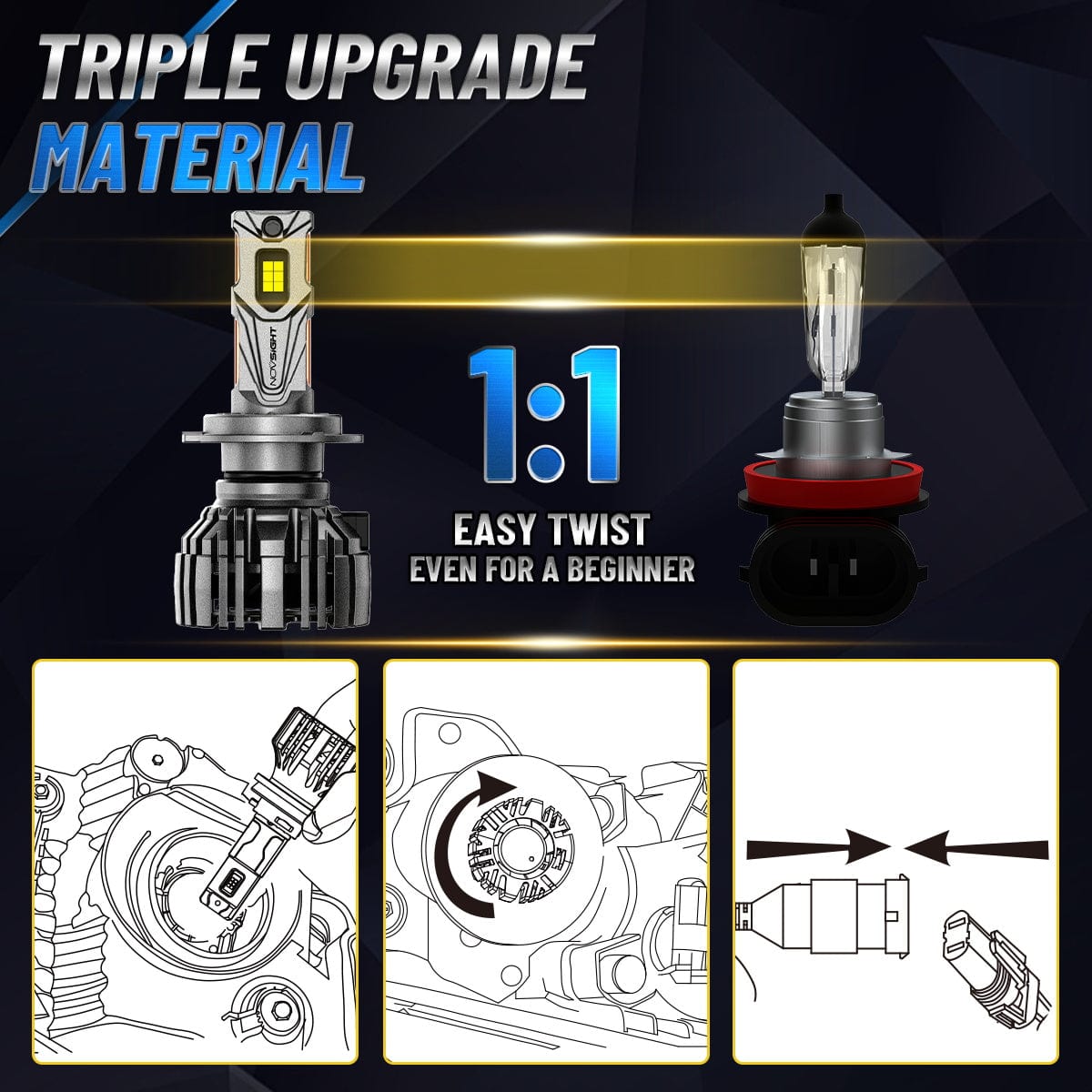 N67 Pro Series | H7 LED Bulbs Intelligent Cooling System 140W 30000LM 6500K | 2 Bulbs - NOVSIGHT