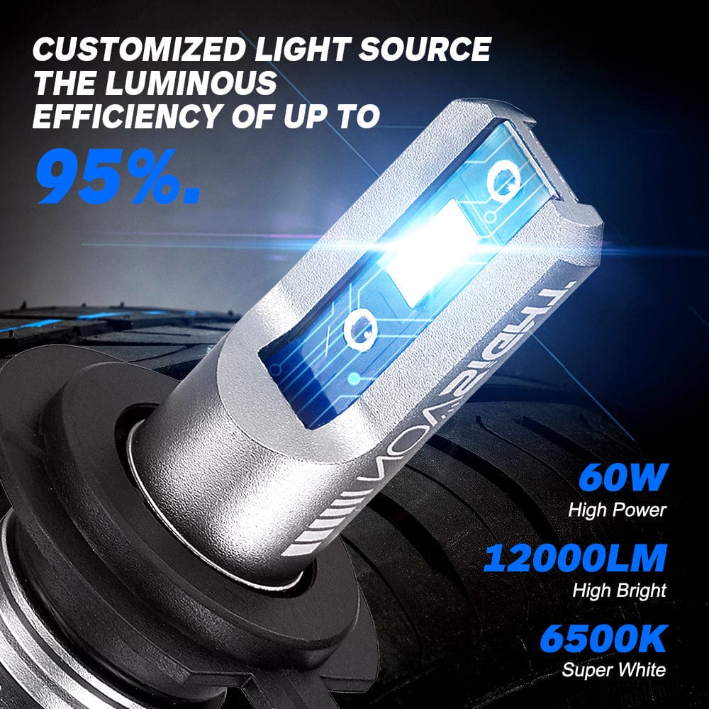 Novsight 60W 10000LM H7 LED Phare de voiture Ampoule Headlight lampe 6500K  Blanc Maroc à prix pas cher