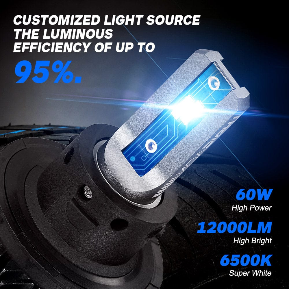 N11 Standard Series | H13 9008 LED Bulbs Cost-Effective 60W 13000LM 6500K White | 2 Bulbs - NOVSIGHT