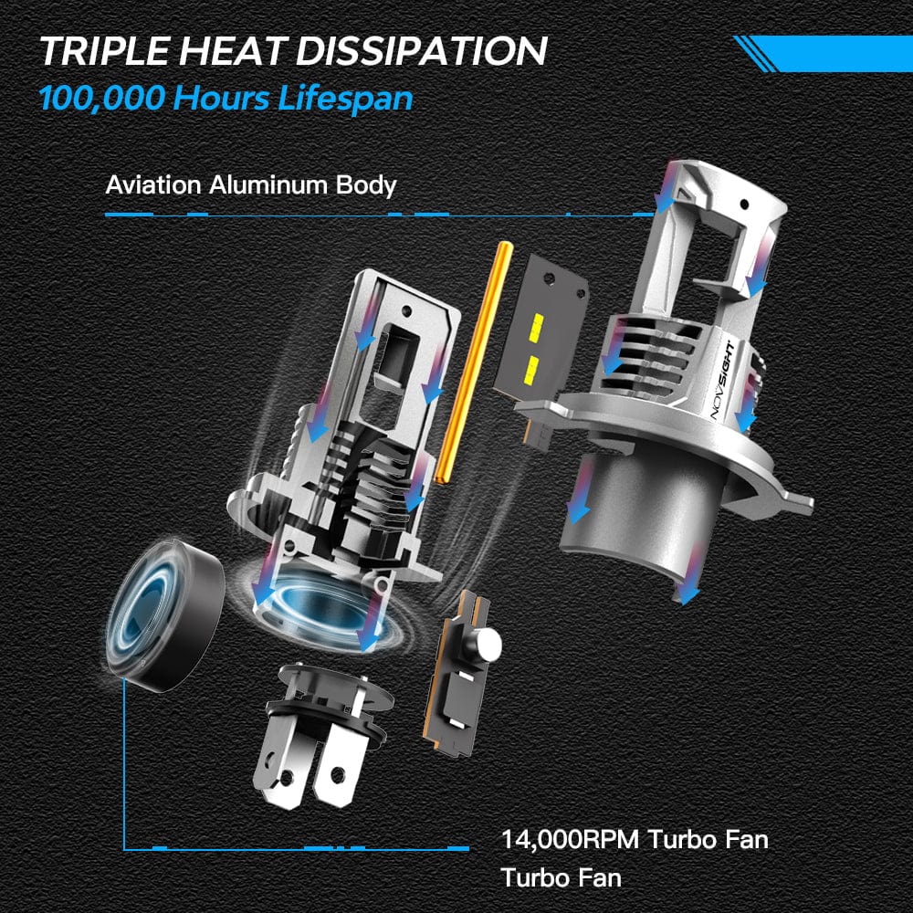 N62 Ultra Series Wireless | H4 HB2 9003 LED Bulbs Automotive Specific Chipsets 100W 22000LM 6500K White | 2 Bulbs - NOVSIGHT