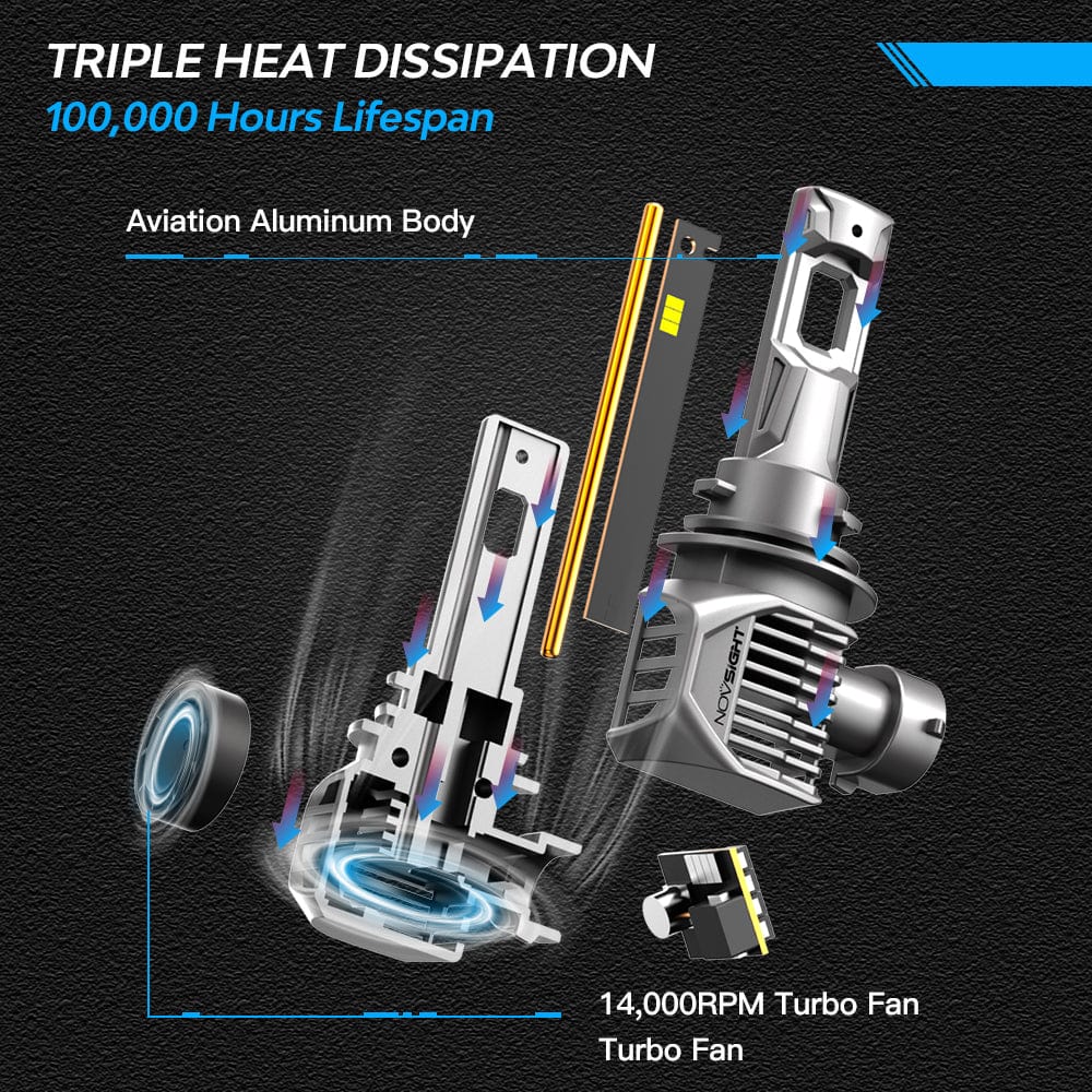 N62 Ultra Series Wireless | 9005 H11 Combo LED Bulbs Automotive Specific Chipsets 100W 22000LM 6500K White | 4 Bulbs - NOVSIGHT