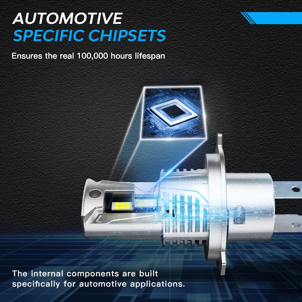 N62 Ultra Series Wireless | H4 HB2 9003 LED Bulbs Automotive Specific Chipsets 100W 22000LM 6500K White | 2 Bulbs - NOVSIGHT