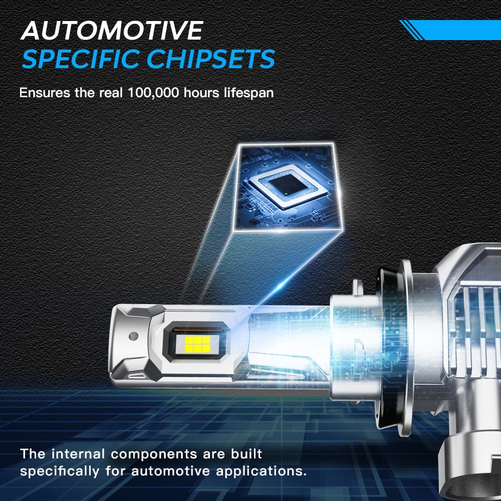 N62 Ultra Series Wireless | 9005 H11 Combo LED Bulbs Automotive Specific Chipsets 100W 22000LM 6500K White | 4 Bulbs - NOVSIGHT