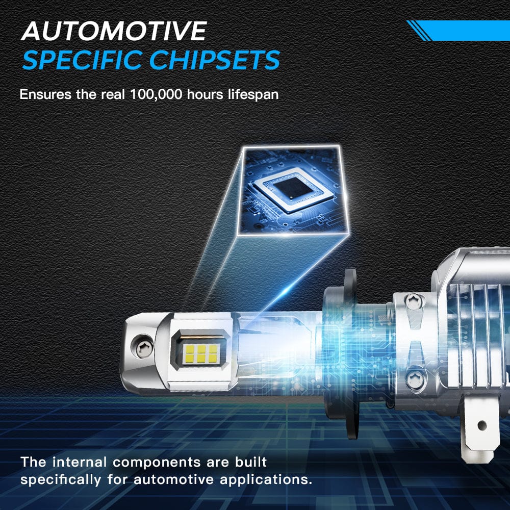 N62 Ultra Series Wireless | H7 LED Bulbs Automotive Specific Chipsets 100W 22000LM 6500K White | 2 Bulbs - NOVSIGHT