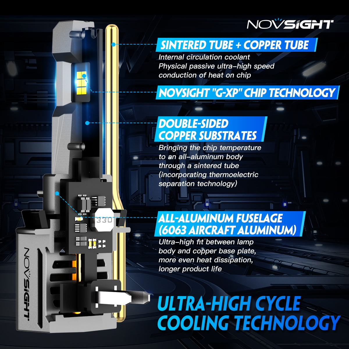 N66 Pro Series Wireless | H11 H8 H9 LED Bulbs Perfect Beam 80W 18000LM 6500K White | 2 Bullbs - NOVSIGHT