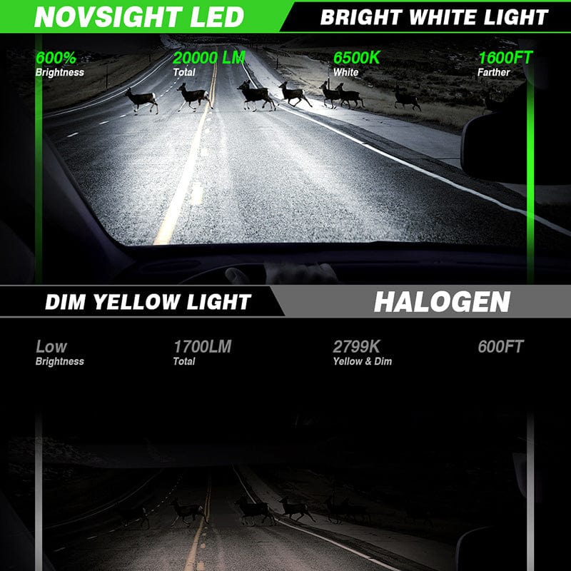 9005+H11 LED headlight brighter than halogen