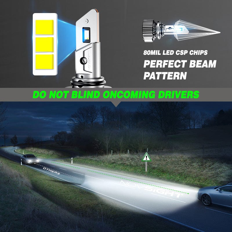 9005+H11 LED headlight bulbs with perfect beam pattern and anti-glare