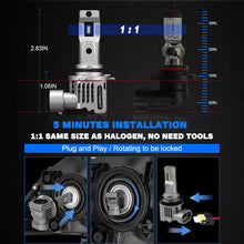 9005 LED headlight bulbs 1:1 design as halogen easy to install