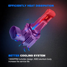 9005  LED headlight bulbs with efficient colling system