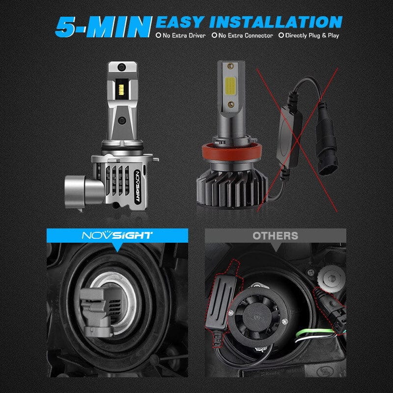 9005+9006 headlight bulbs without external driver take 5 minutes to install