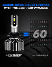 novsight led cree
