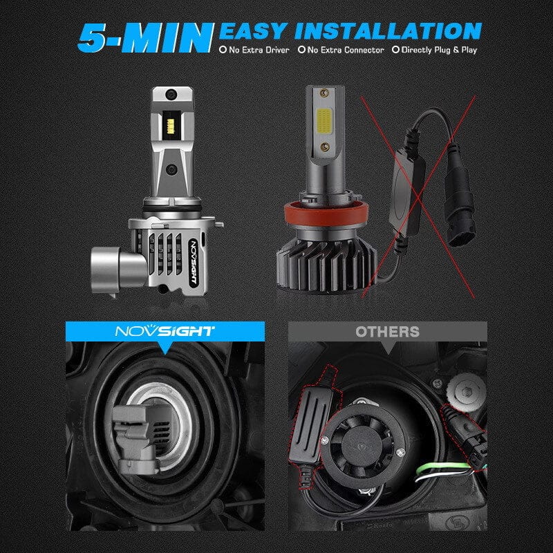 9006 LED headlight bulbs take 5 minutes to install