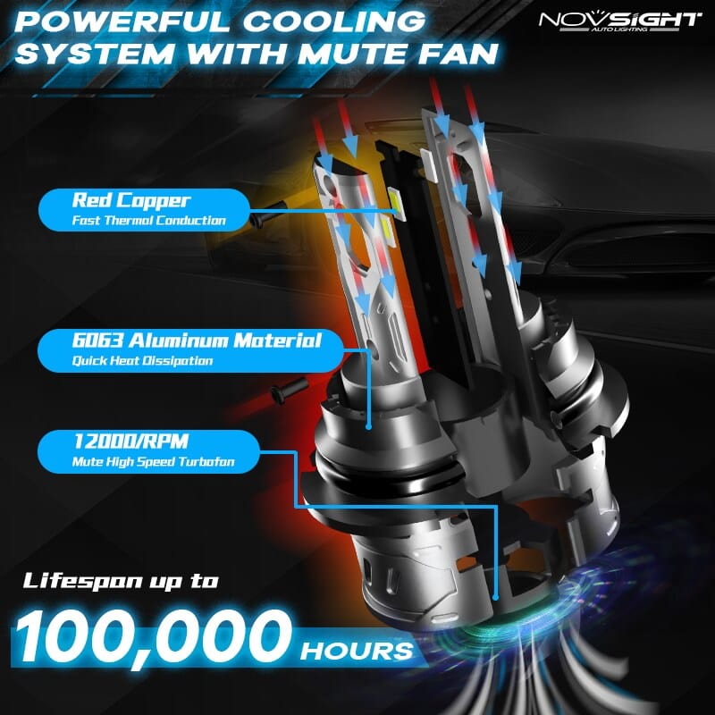 9007 LED headlight bulbs with powerful colling system 100,000 hours lifespan