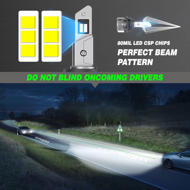 9007 LED headlight bulbs with perfect beam pattern