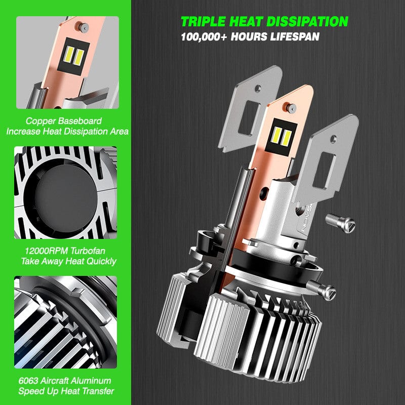 9007 LED headlight bulbs with efficient cooling system