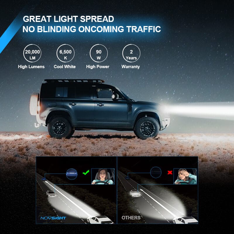 9007 LED headlight bulbs with great light spread