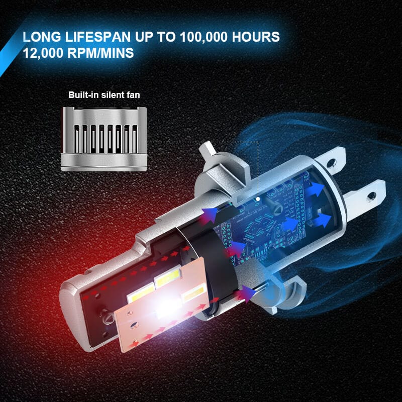9007 LED headlight bulbs with silent turbo fan