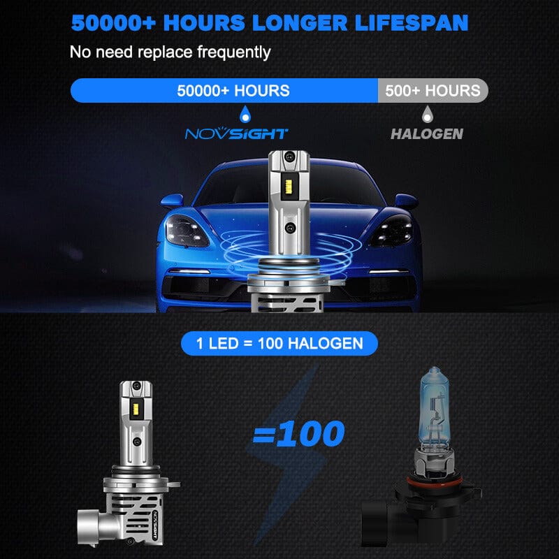 9012 LED headlight bulbs 50,000 Hours longer lifespan