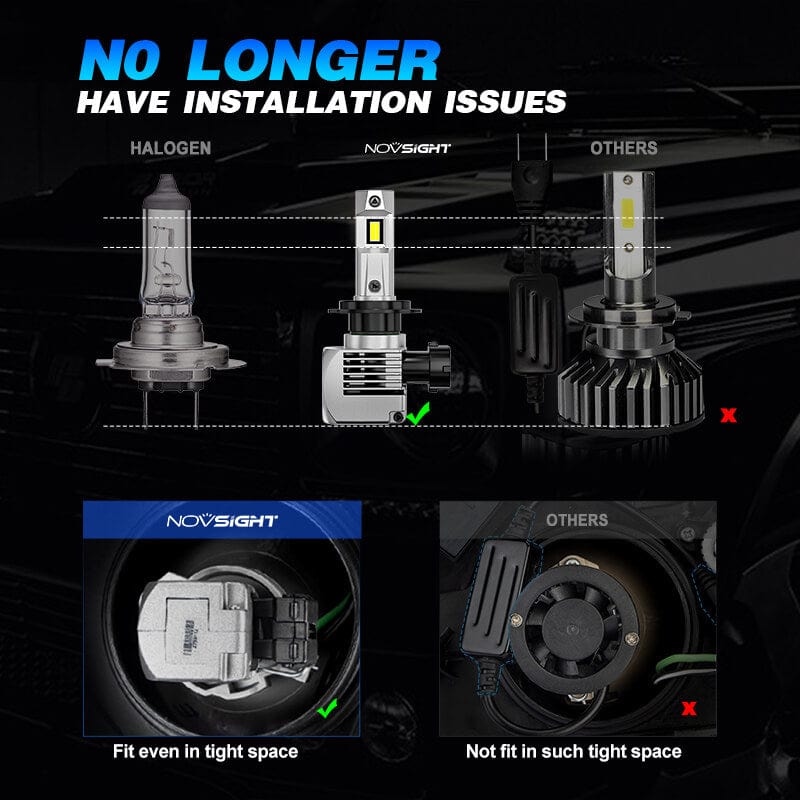 H11 LED headlight bulbs without installation issues