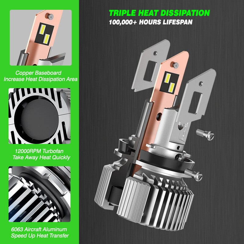 H13 LED headlight bulbs with efficient cooling system