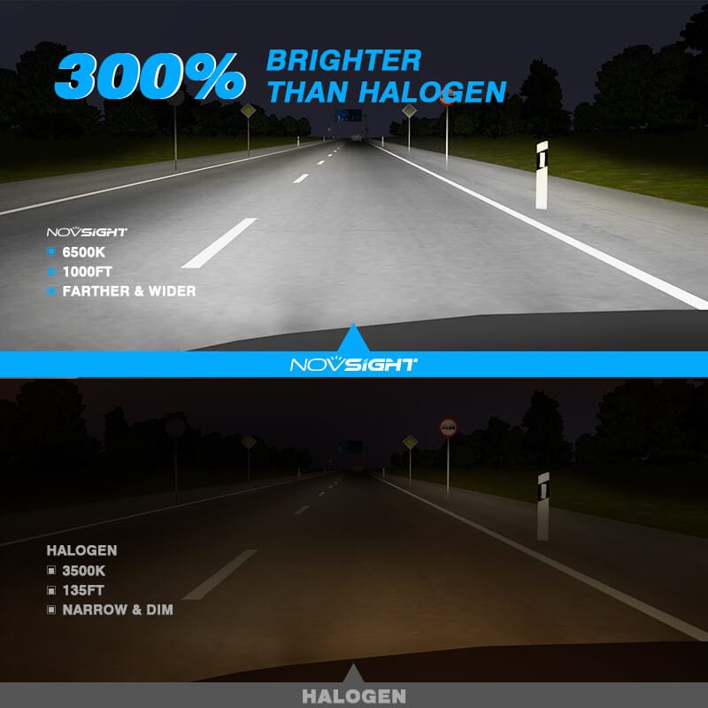 H13 LED headlight bulb 300% brighter than halogen