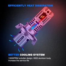 H13 LED headlight bulbs with efficient colling system