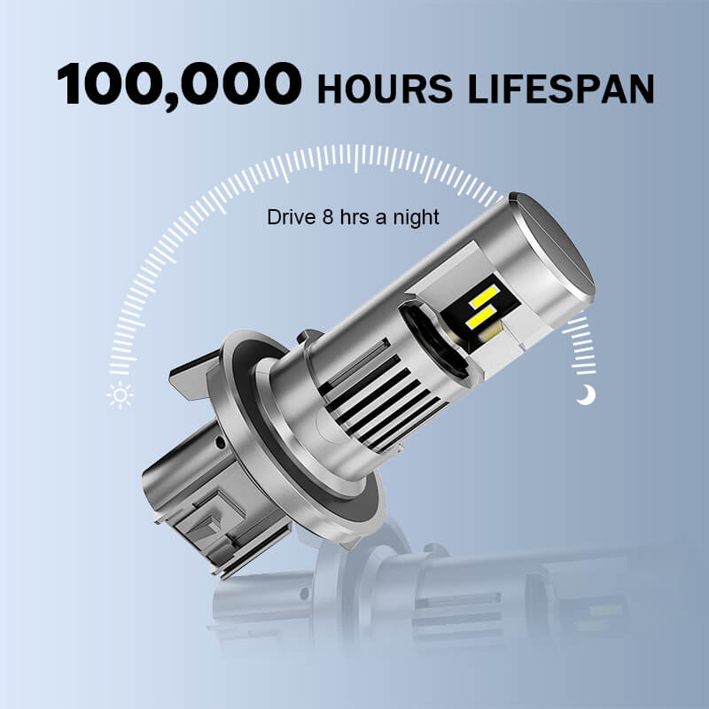 H13 LED bulbs lifespan up to 100,000 houres