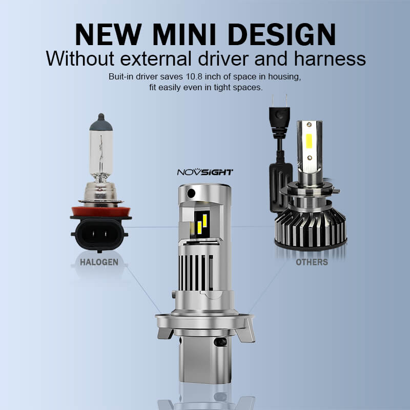 H13 LED headlight bulbs mini design