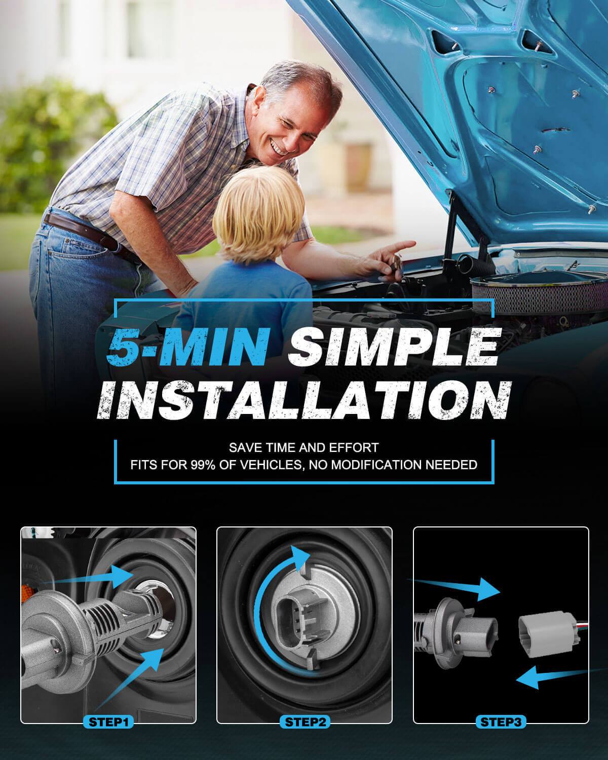 installation for h13 led headlights