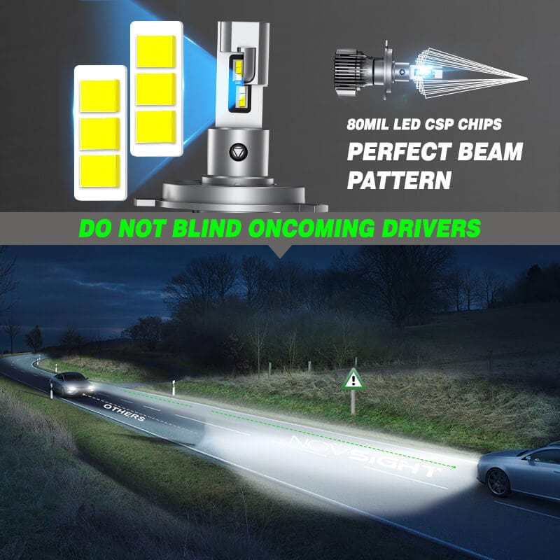 H4 LED headlight bulbs with perfect beam pattern and anti-glare