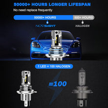 H4 LED headlight bulbs 50,000 Hours longer lifespan