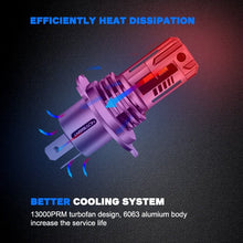 H4 LED headlight bulbs with efficient colling system
