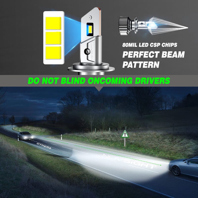 H7+H11 LED headlight bulbs with perfect beam pattern and anti-glare