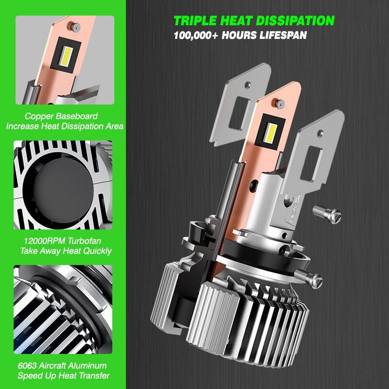 H7+H11 LED headlight bulbs with efficient cooling system