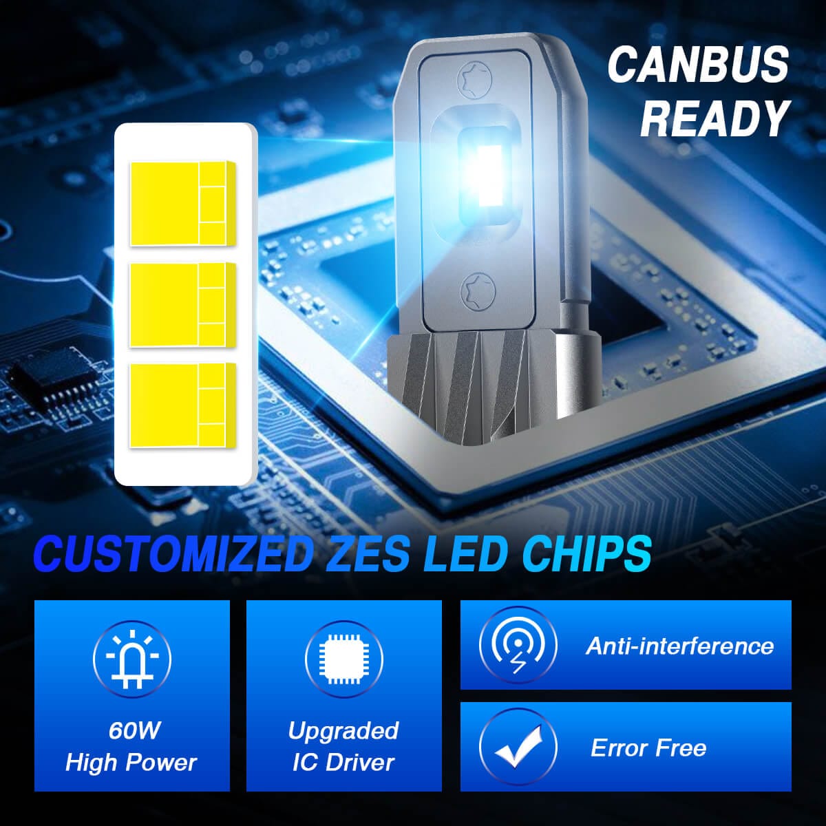 Novsight H7 led bulbs with customized ZES led chips