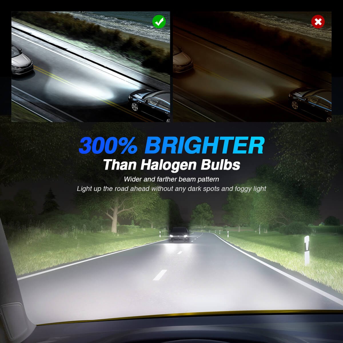 Paire LED H7 Custom pour VW Golf GTI Passat Tiguan - tout-en-un