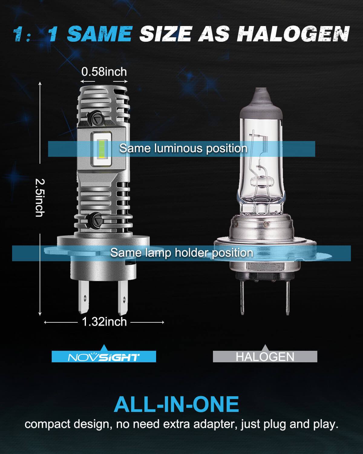 h7 headlight bulb size compare with halogen