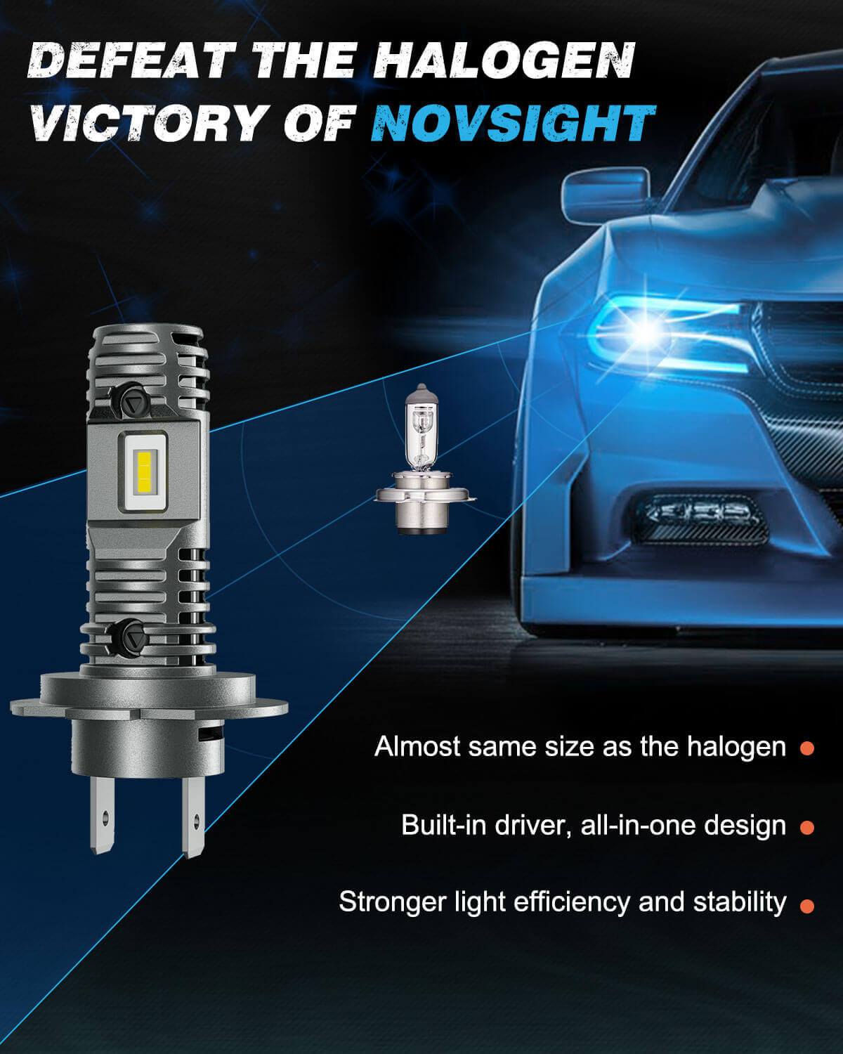 V1 mini CANBUS H7 LED fényszóró gépjármű izzó 6500K 10000lm