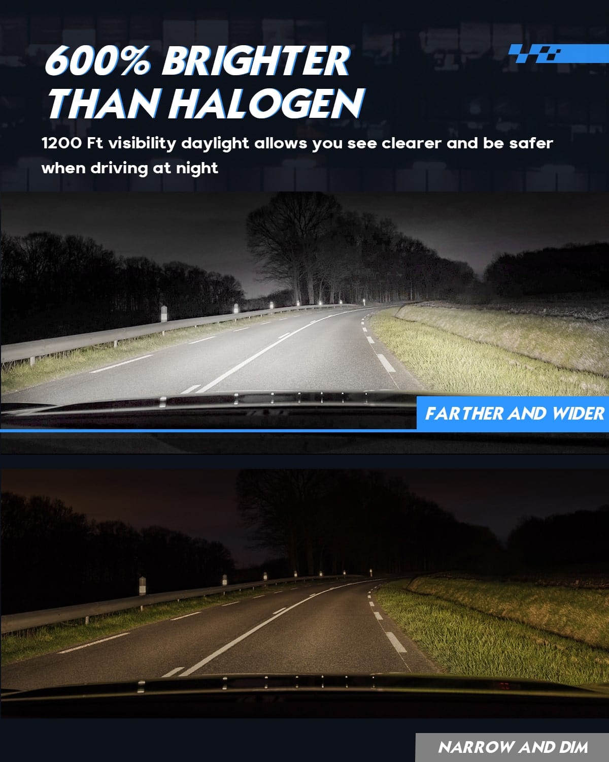 Novsight 9005/HB3 H11 led bulb brighter than halogen