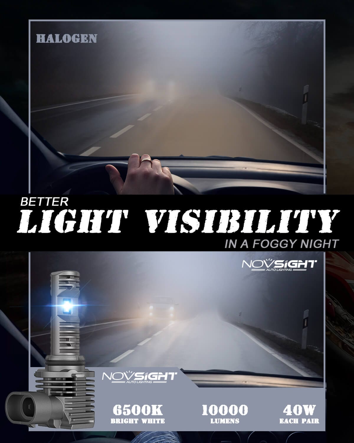 H10 9145 9140 LED Fog Light Bulbs 10000LM Halogen Replacement Bulbs Kit Fog Light NOVSIGHT 