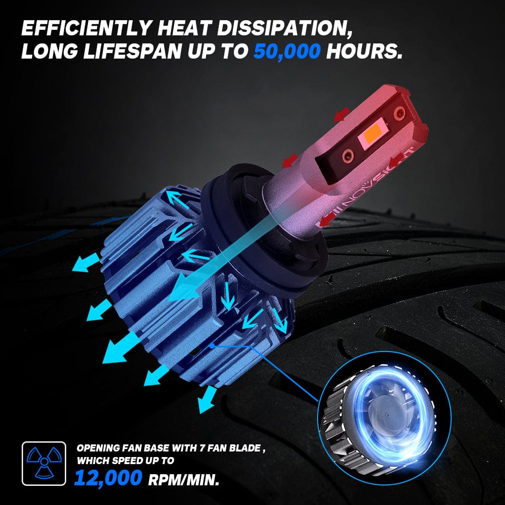 N11 Standard Series | H11 H8 H9 LED Bulbs Cost-Effective 60W 13000LM 6500K White | 2 Bulbs - NOVSIGHT