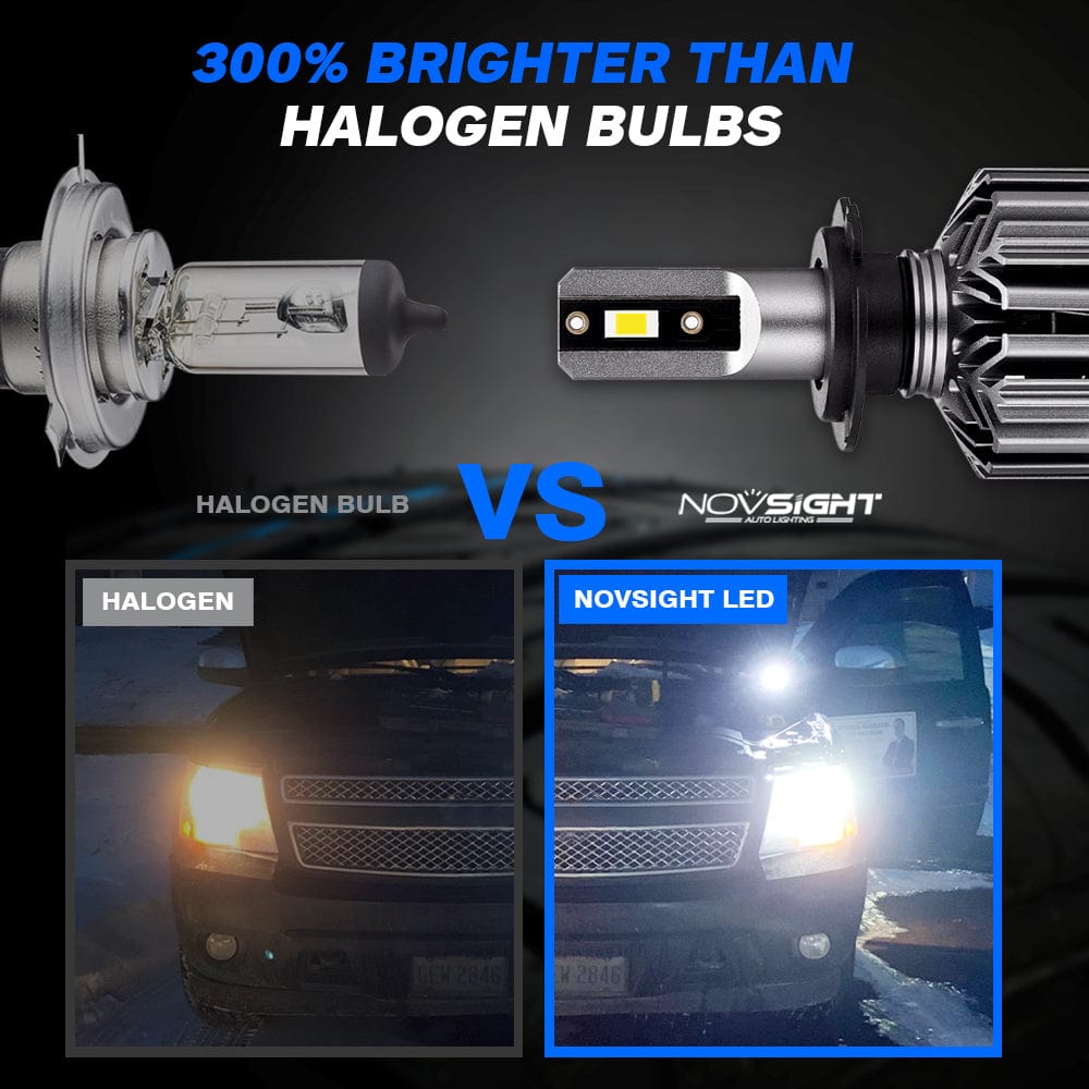 N11 Standard Series | H7 LED Bulbs Cost-Effective 60W 13000LM 6500K White | 2 Bulbs - NOVSIGHT