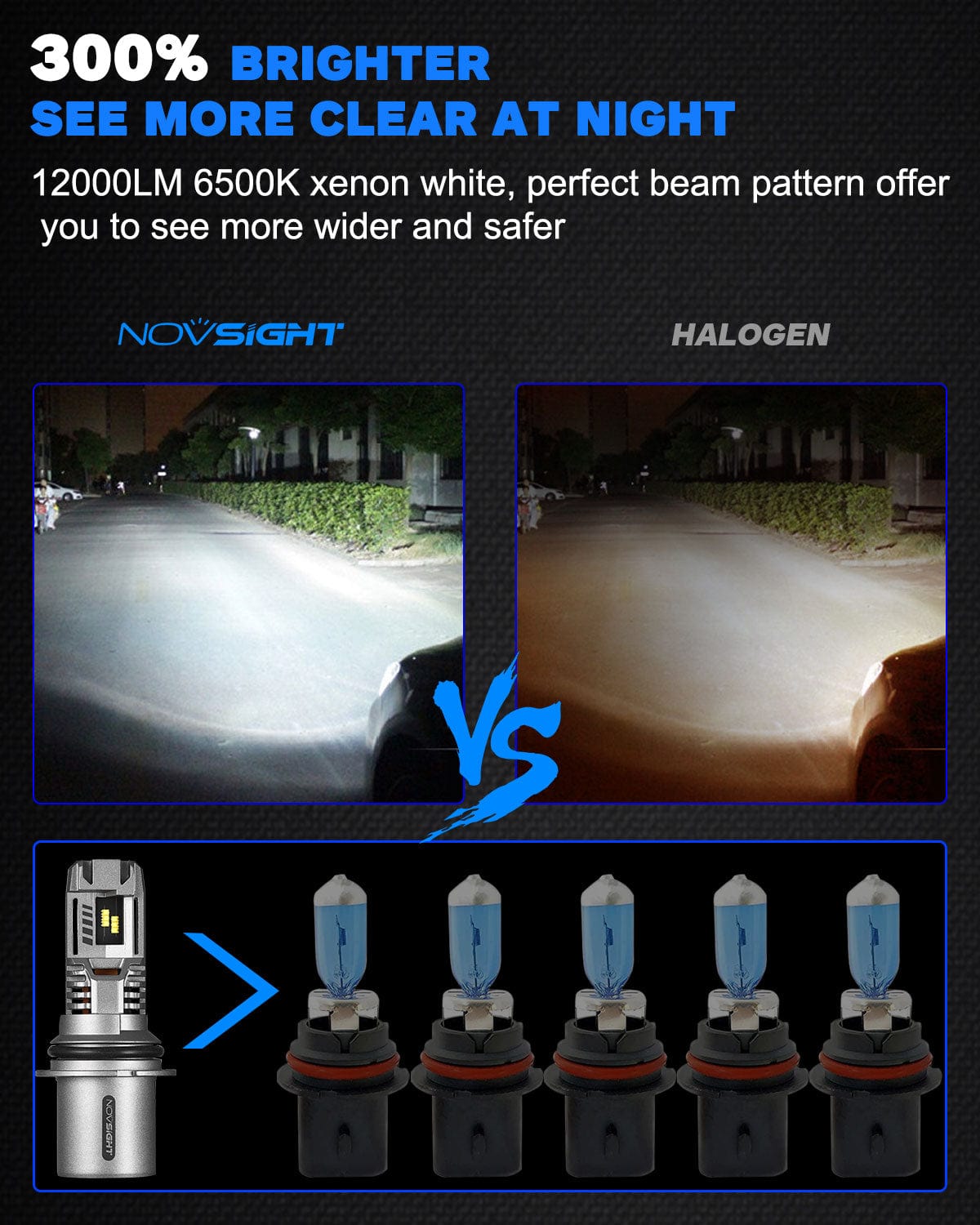 N30 Standard Series Wireless | H7 H11 H13 9004 9005 9006 9007 9012 LED Bulbs 1:1 Integrated Design 55W 12000LM 6500K White | 2 Bulbs - NOVSIGHT